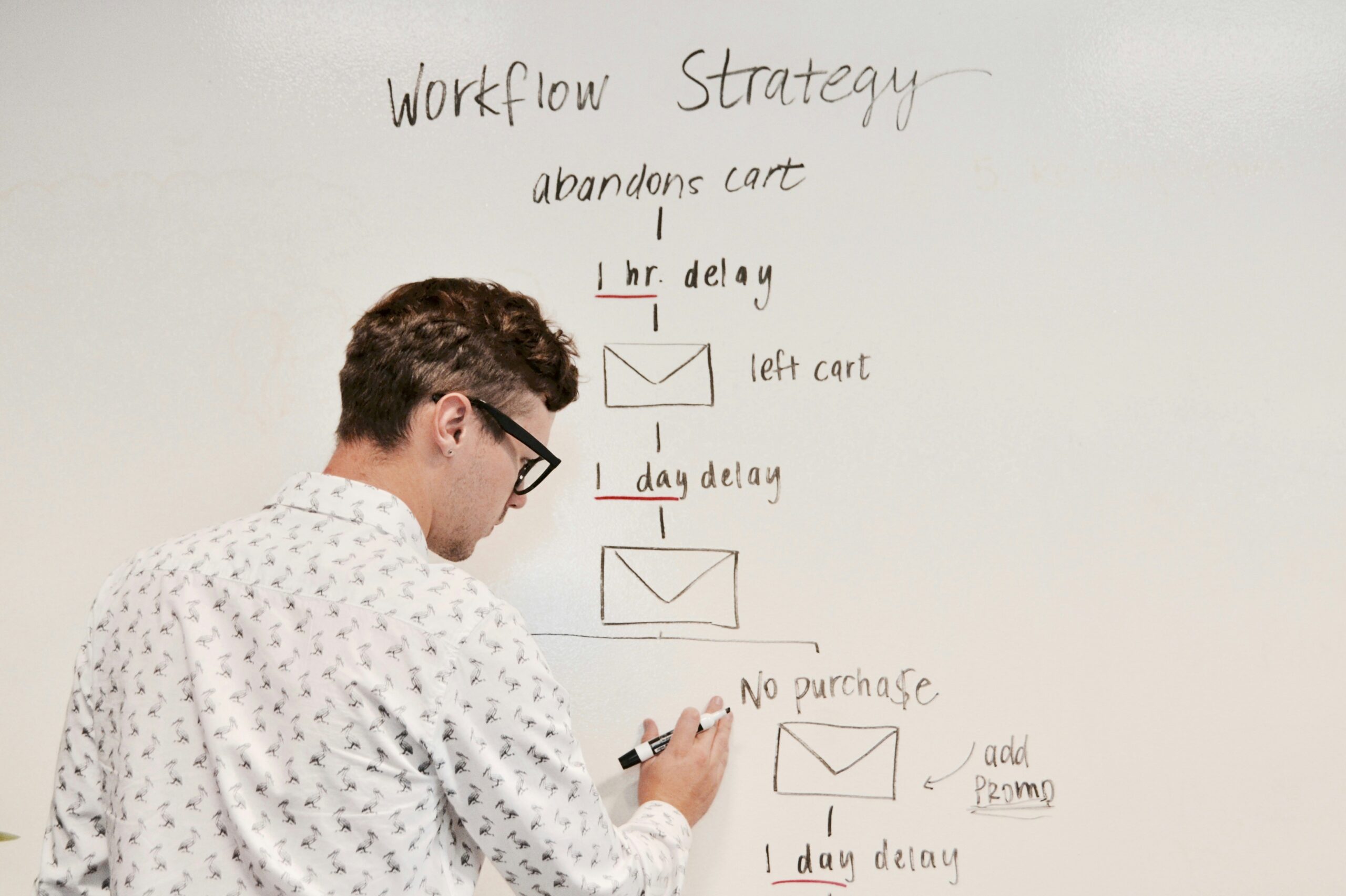 project management